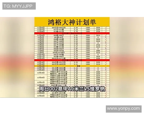 意甲焦点战AC米兰迎战维罗纳最新比分分析与预测